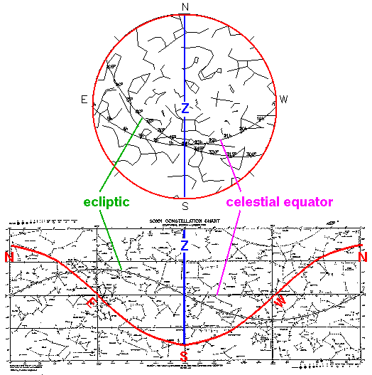 Sc001 Constellation Chart