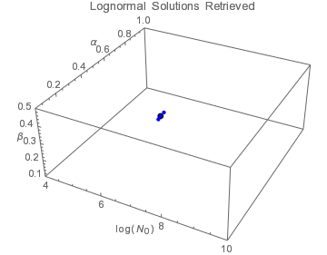 junge-sols-solution-space.gif